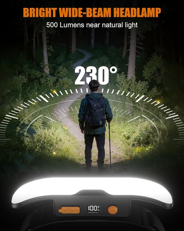 Thumbnail 1 de Mohard Head Torch Rechargeable 230° Wide Beam