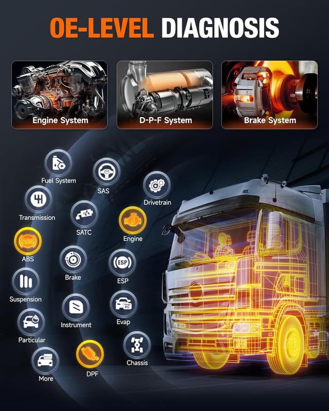 Thumbnail 5 de ANCEL HD3400 Pro Truck Scanner 1️⃣