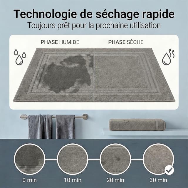 Detalle 2 de Komfortec Lot de 2 tapis de bain en coton éponge gris 50 x 70 cm