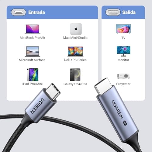 Thumbnail 6 de UGREEN Cable USB C a HDMI 8K/4K – Alta Velocidad