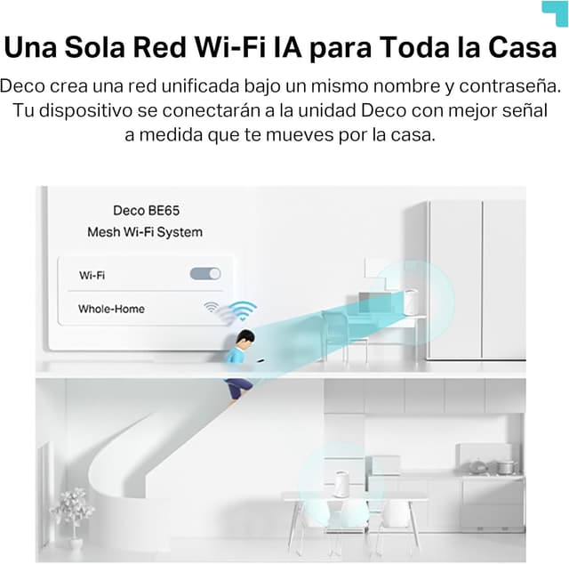 Thumbnail 5 de TP-Link Deco BE65 BE9300 Mesh tribanda 5760 Mbit/s