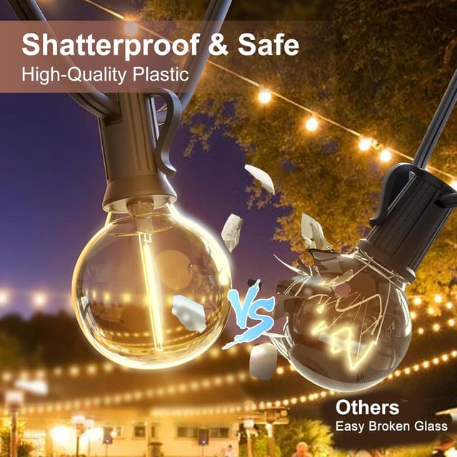 Detalle de Avoalre catena luminosa da esterno con 8 modalità e timer, 15+2 lucine G40 IP44