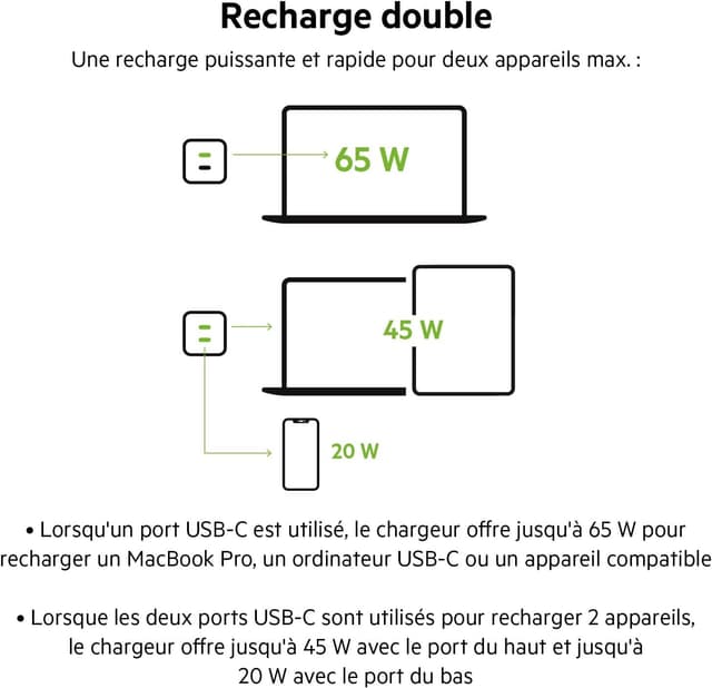 Detalle 2 de Belkin BOOST CHARGE PRO GaN 65W USB-C