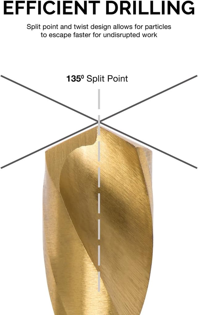 Thumbnail 2 de Lot de 15 forets gauchers NEIKO 10037A ⚙