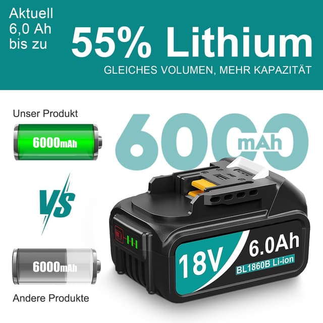 Detalle de 2er Pack 6,0 Ah Ersatzakkus für Makita 18V (BL1860/BL1850/BL1830 & LXT 400) mit LED und USB-Ausgang