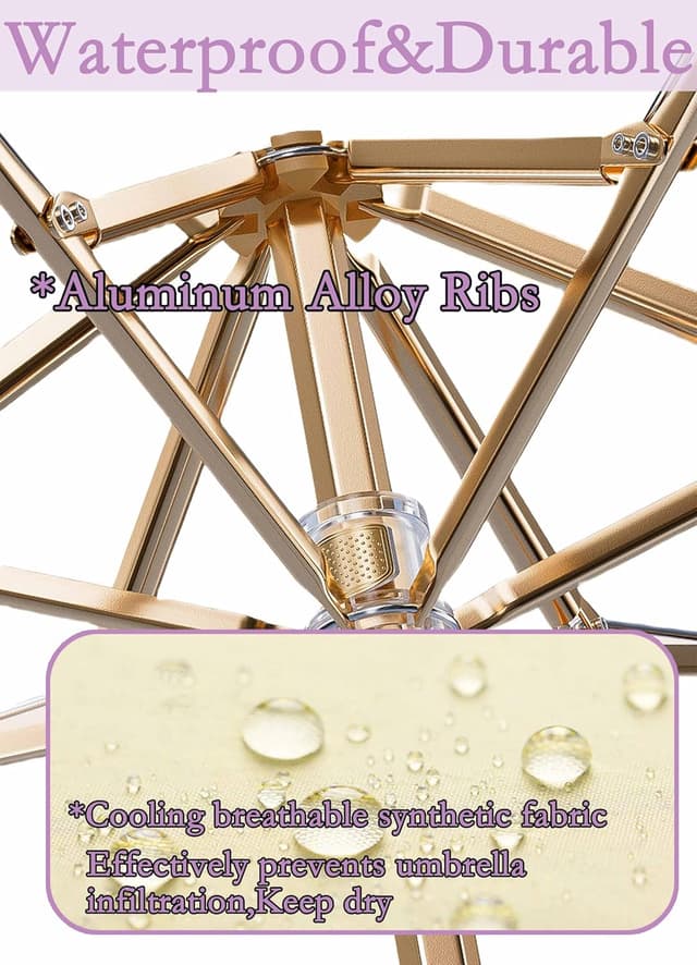 Detalle 2 de Travebo mini compact umbrella with UV protection