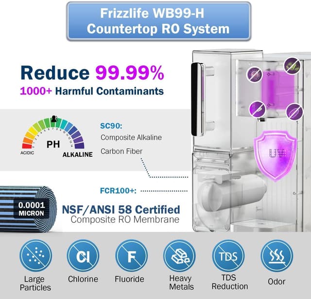 Detalle 2 de Frizzlife WB99-H countertop reverse osmosis water filter with instant hot water dispenser