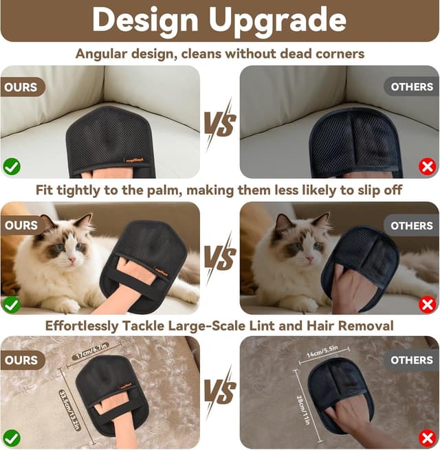 Detalle 2 de yingphia Washable Reusable Pet Hair Remover Glove (black, 1pcs)