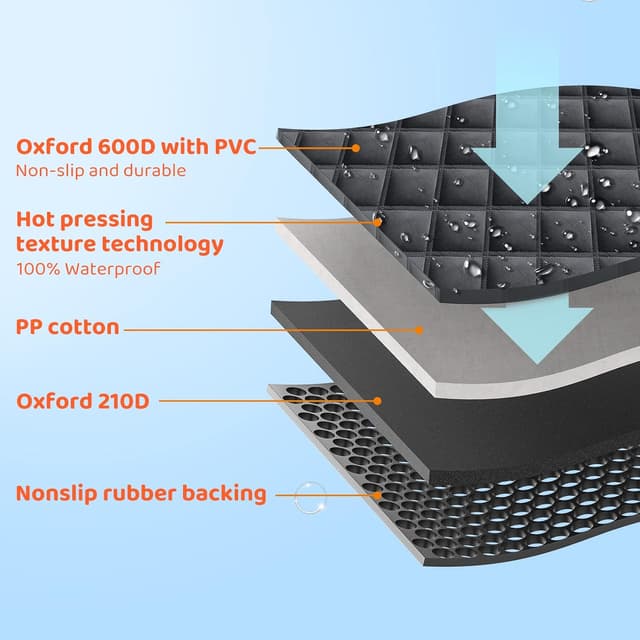 Detalle 2 de KYG Dog Hammock 135 x 148 cm