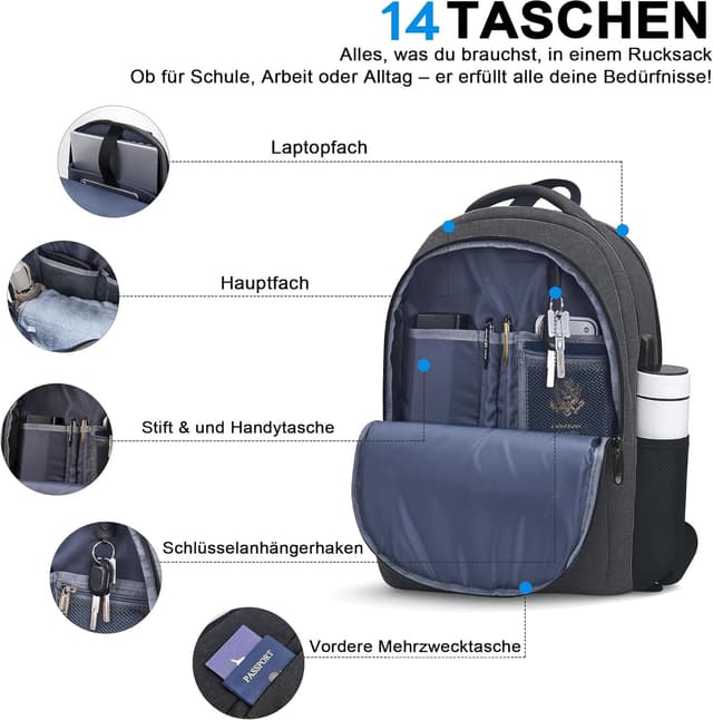 Detalle 2 de TANTOMI TANTOMI Rucksack Herren 17 Zoll