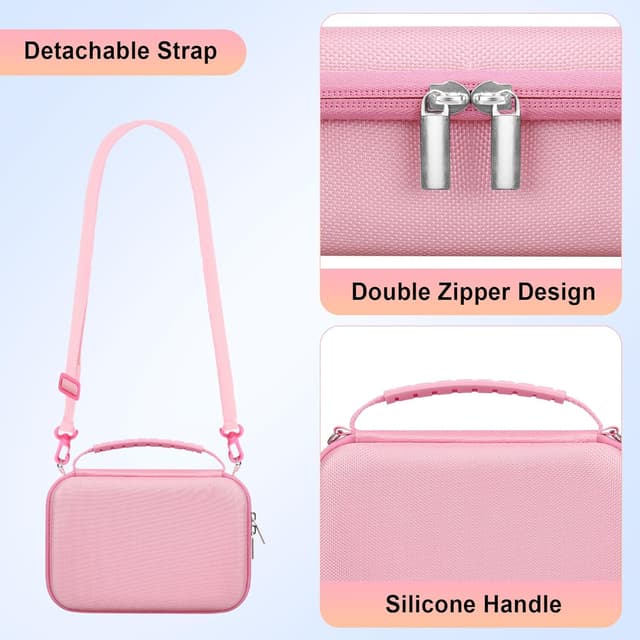 Detalle 2 de Elonbo case for Sony ZV-1 II, pink