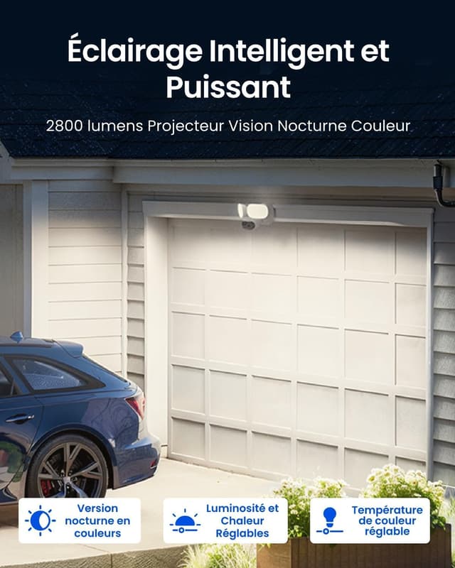 Thumbnail 2 de Reolink Elite Pro Floodlight PoE 16MP