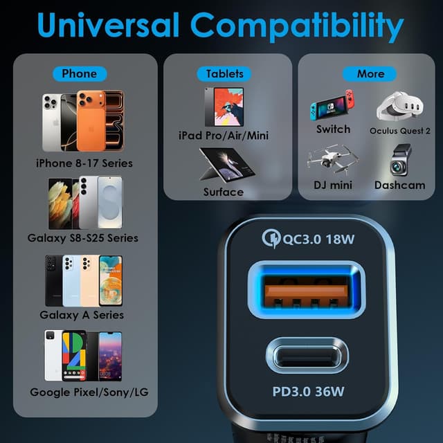 Thumbnail 2 de TechGear 54W USB C Car Charger