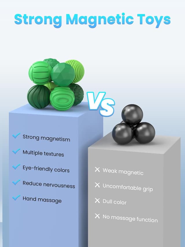 Thumbnail 6 de Lot de 8 balles magnétiques UZAHSK en silicone anti-stress (géométrique, vert) pour apaiser le stress et aider à la concentration