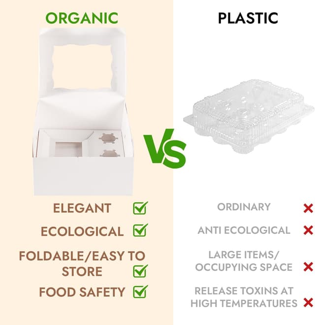 Thumbnail 5 de JCD 1+5 Cupcake Box Combo 8-Pack ๐