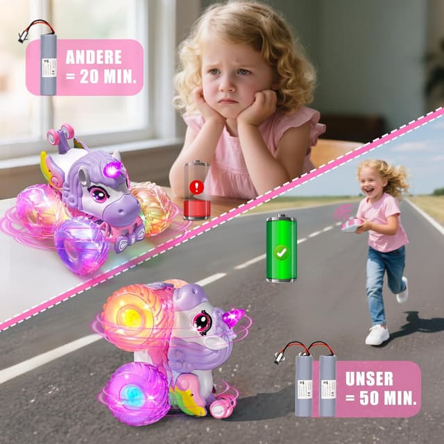 Detalle de Ferngesteuertes Einhorn-Monstertruck Auto für Mädchen (ab 3 Jahren), 1/20 mit 360°-Drehung, Musik & Licht, 2,4 GHz