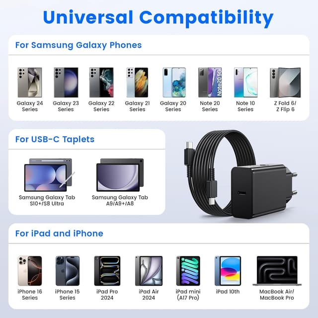 Thumbnail 2 de Samsung Caricabatterie USB‑C 45W con cavo 2m