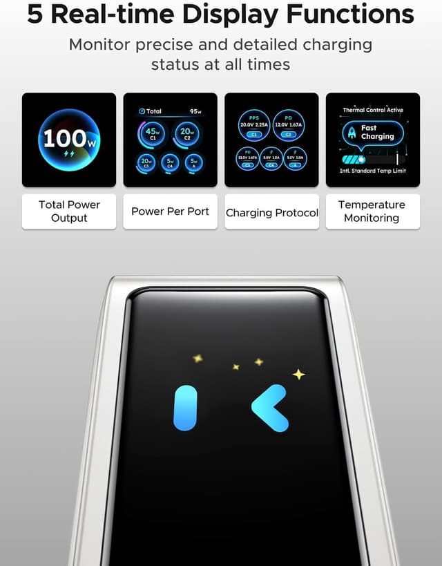 Detalle de UGREEN Nexode Pro 100W USB-C charger