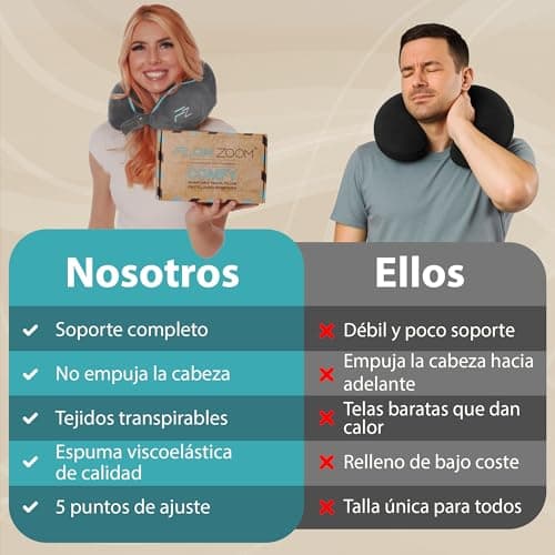 Thumbnail 8 de FLOWZOOM Comfy Almohada de viaje 360°