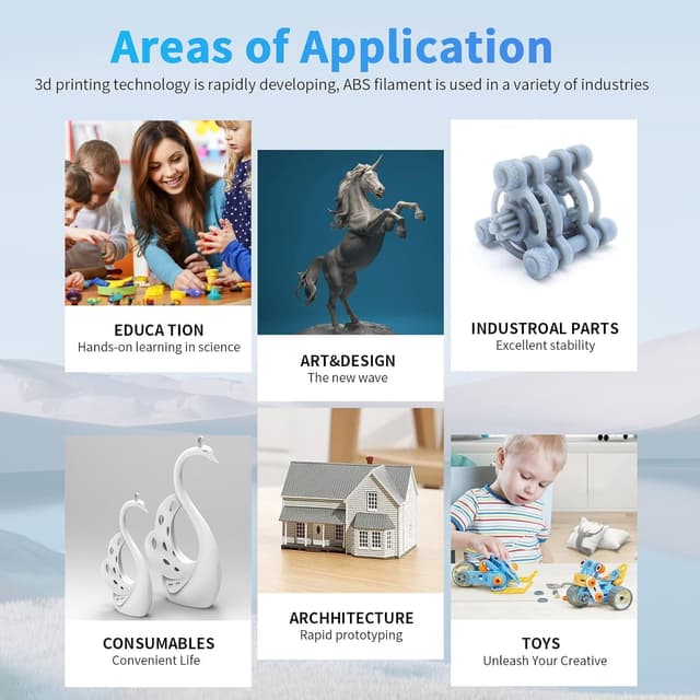 Detalle 2 de Creality ABS Filament 1.75 mm (Official FDM) – dimension accuracy ±0.03 mm, 2kg in Black+Black