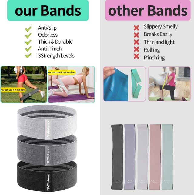 Detalle 2 de Resistance Bands Fitness Set Hüftbänder