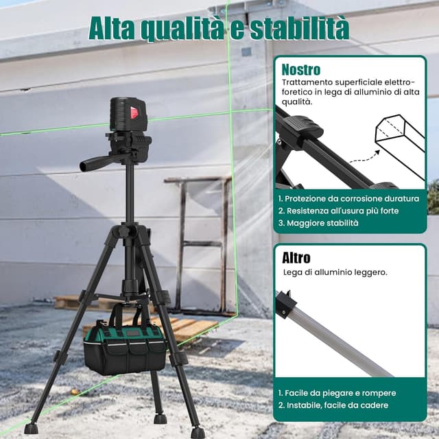 Detalle 2 de HYCHIKA Treppiede per Livella Laser 30-65 cm