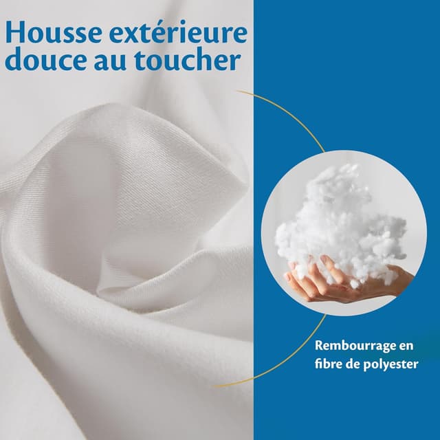 Detalle 2 de Flowen Oreiller 40x70 anti-acariens lot de 2