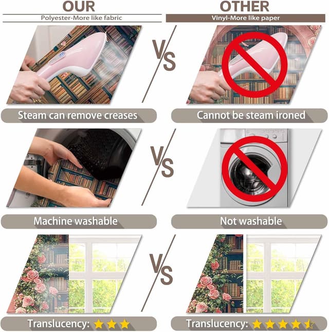 Thumbnail 5 de Luminora 7x5ft Spring Floral Wall Arch Backdrop 🎉