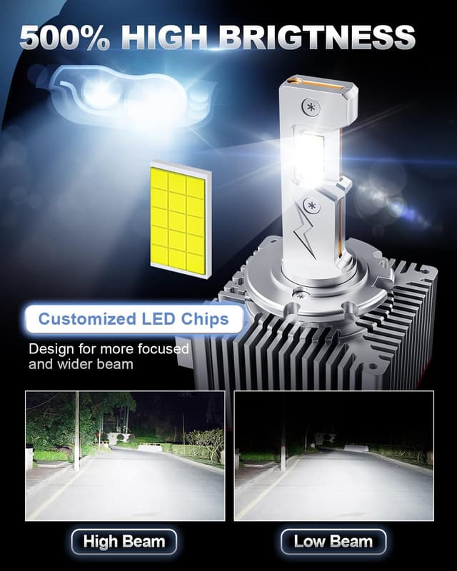 Detalle 2 de SUPAREE D3R/D3S LED Headlight Bulb Conversion Kit (35W) with Canbus & Cooling Fan – Plug and Play, 2 Pack