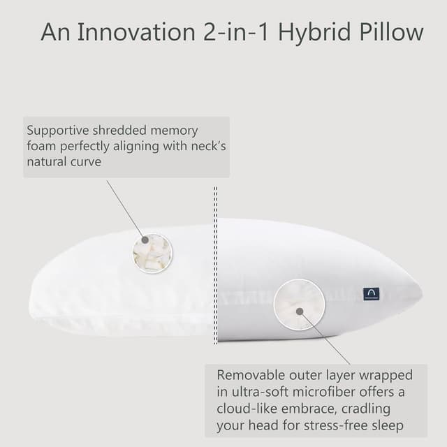 Thumbnail 2 de ACCURATEX Oreillers hybrides 60x60cm réglables