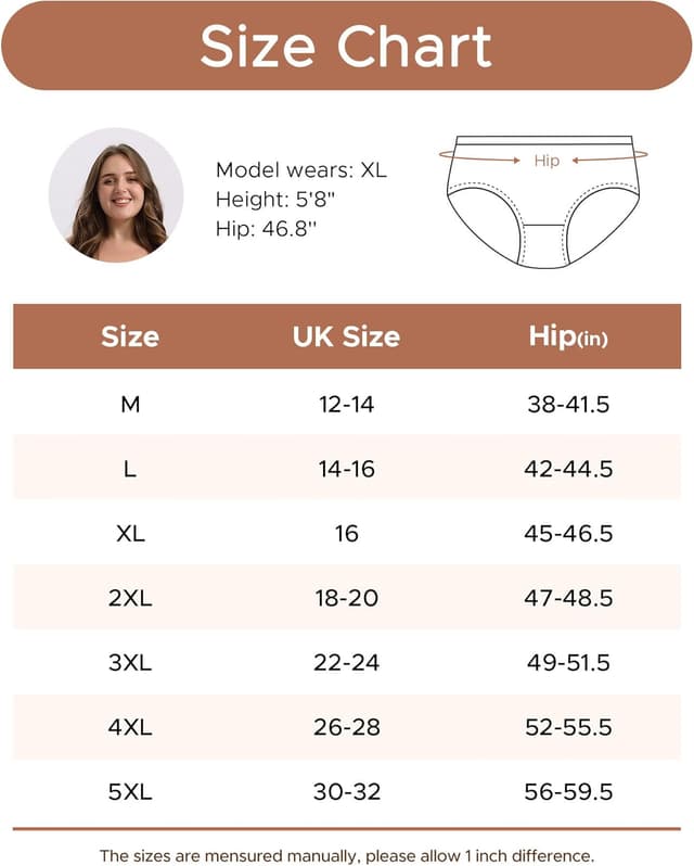 Detalle 2 de INNERSY Women’s Maxi Briefs Cotton Underwear – High Waisted Knickers, Plus Size (Pack of 5)