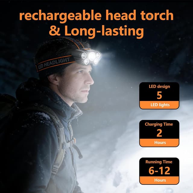 Thumbnail 5 de MeetBear head torch rechargeable 800 mAh