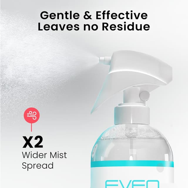 Detalle 2 de EVEO Screen Cleaner Spray (Streak-Free) TV Screen Cleaner Kit with Plush Microfiber Cloth