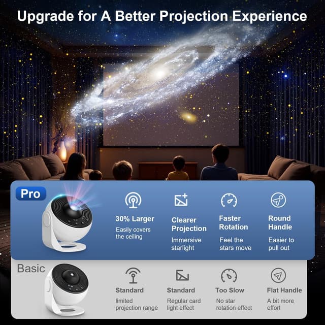 Thumbnail 1 de ACICILI Proyector Estrellas Planetario 13 discos