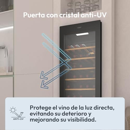 Thumbnail 7 de Candy DiVino CWC058 58 Botellas