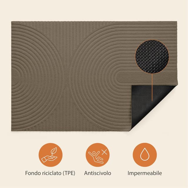 Thumbnail 4 de Zenacasa Zerbino 90x150 cm antiscivolo e assorbente