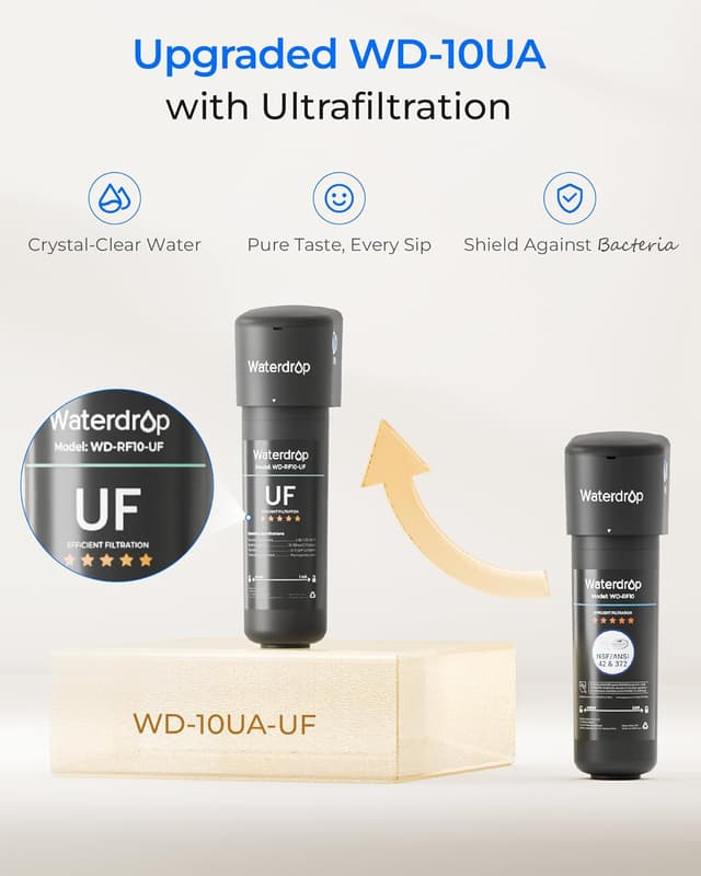 Thumbnail 3 de Waterdrop 10UA-UF Filtro sotto lavabo 11.000 gal