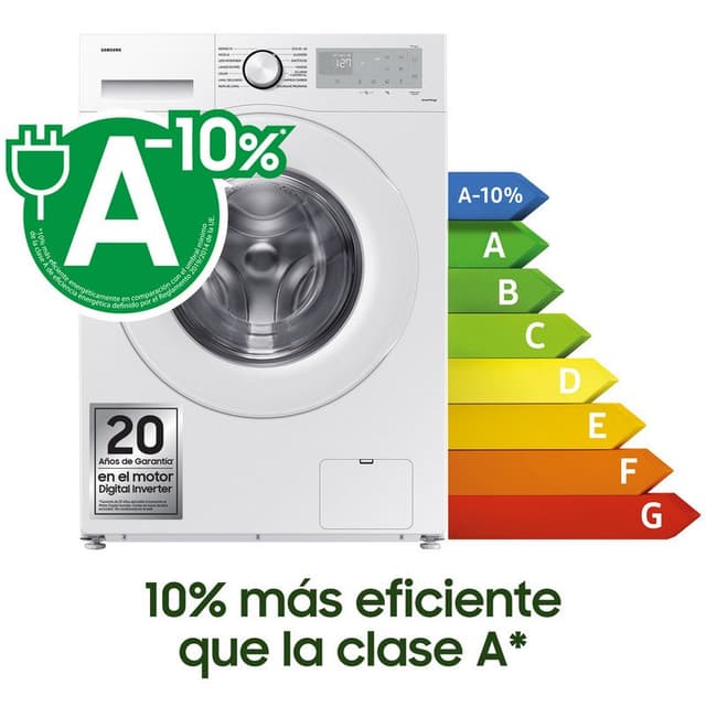 Detalle de Samsung WW90CGC04DTHEC Lavadora 9kg Francesa 🧺 Blanca