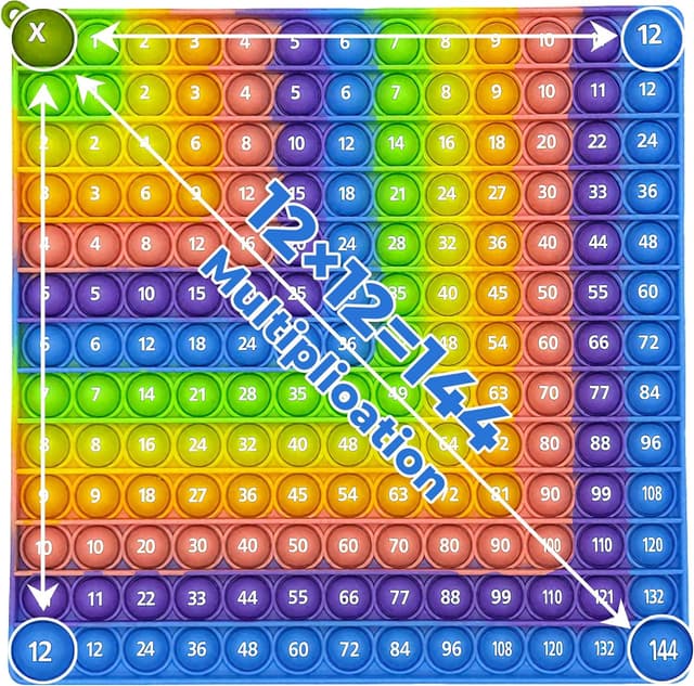 Detalle de Briocht 12x12 Multiplication Pop Fidget Toy Maths Chart (Blue, right-angled side)