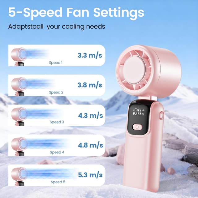 Detalle de HappyGoo Portable Fan (5-Speed Turbo Mini Fan) with Smart LED Display and 2000mAh Battery