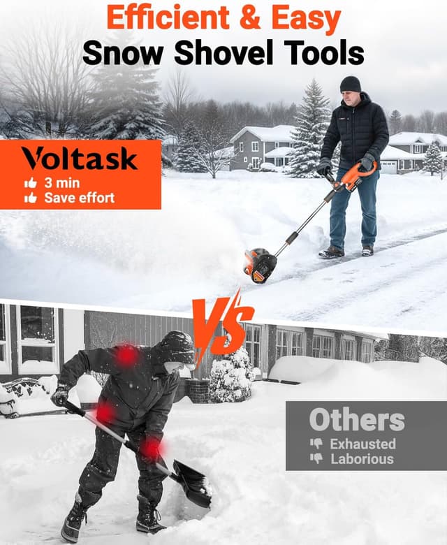 Thumbnail 3 de VOLTASK 24V 12-Inch Cordless Snow Shovel