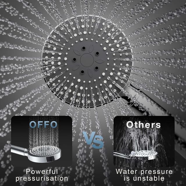 Detalle 2 de OFFO Hard Water Filter Shower Head 20-stage