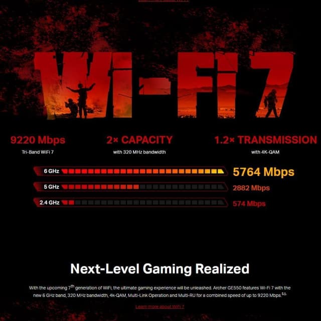 Detalle de TP-Link Archer GE550 WiFi 7 Gaming Router (Archer GE550, BE9300, tri-band up to 9220 Mbps)