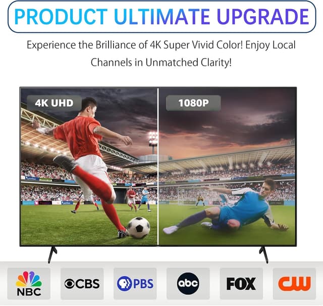 Detalle 2 de Indoor TV Aerial with Built-In 4G Filter Signal Booster & Magnetic Base (Freeview, Plug-in USB Power)