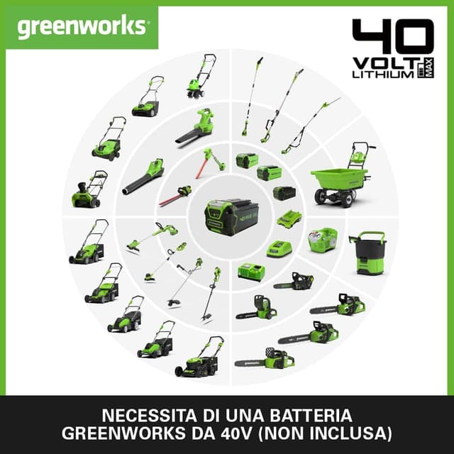 Thumbnail 5 de Greenworks 40V Decespugliatore a Batteria 40 cm