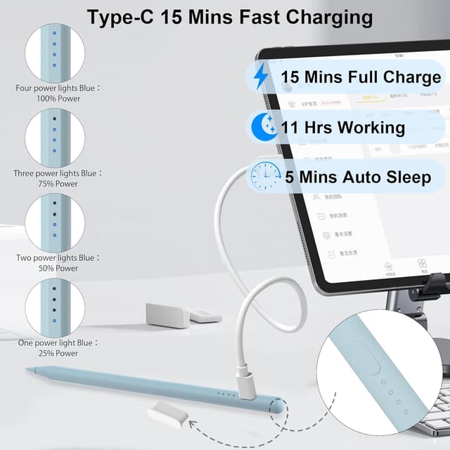 Detalle de Peaboni Stift 2. Generation 15 Minuten