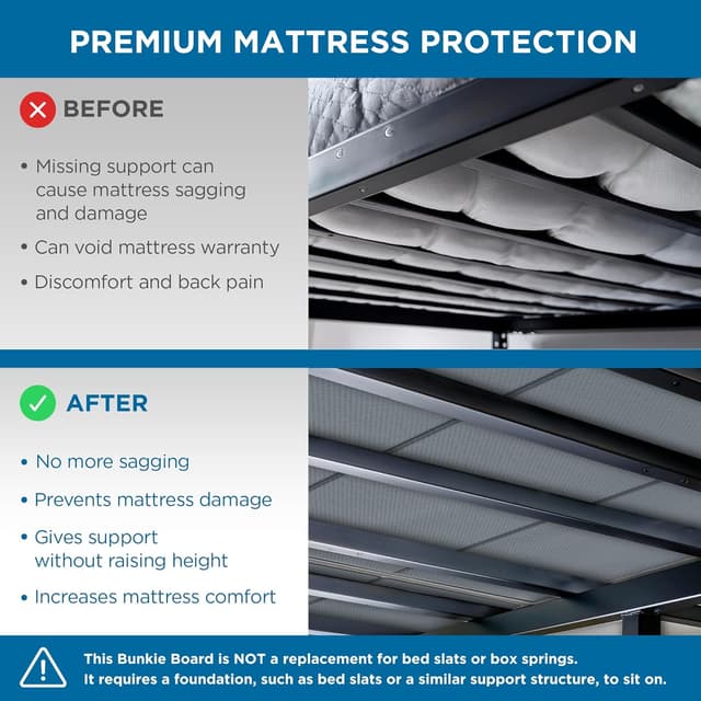 Thumbnail 4 de Meliusly Premium 10mm Bunkie Board King Size