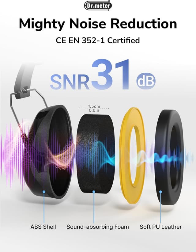 Thumbnail 2 de Dr.meter Ear Defenders Adults 31dB