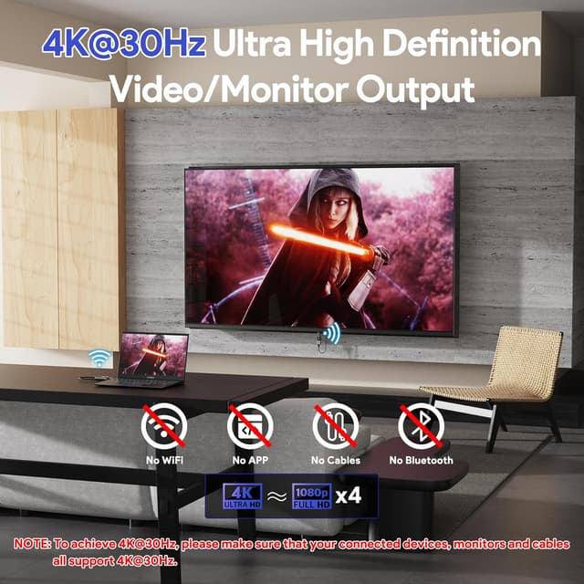 Detalle 2 de 4K@30Hz Wireless HDMI Transmitter & Receiver with LCD Screen and Dual WiFi (2.4G/5.8G) – 3 Modes, up to 165ft