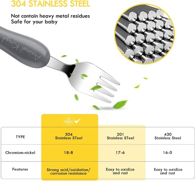 Detalle 2 de Lehoo Castle 6-piece stainless steel children’s cutlery set (2 spoons, 2 forks, 2 knives) for toddlers aged 2–5